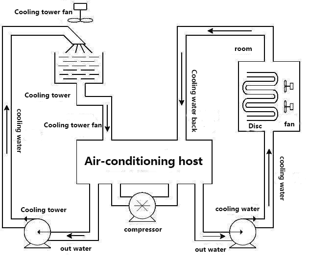 中央.jpg 中央.jpg