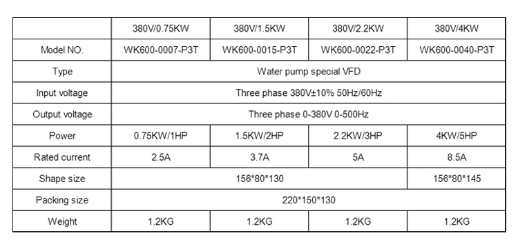 水泵380-0.75kw_01.jpg 水泵380-0.75kw_01.jpg